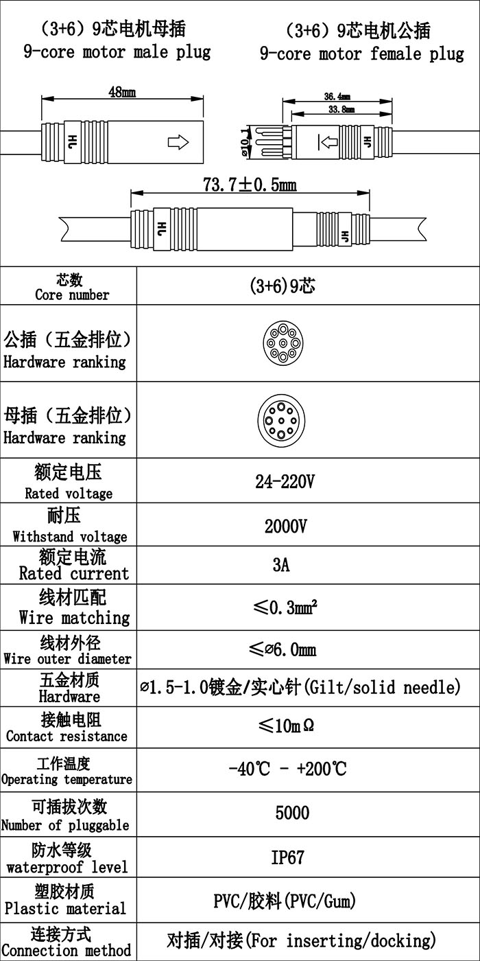 首先歡迎您的訪問,我公司歷經(jīng)十年自主研發(fā)生產(chǎn)防水連接線,防水連接器,防水插頭,防水效果好防水級別高達ip68,獲得廣大客戶的認可,質(zhì)量得到保證,現(xiàn)我們推出免費提供樣品,歡迎您咨詢我們的業(yè)務員提供規(guī)格型號并按照您的要求生產(chǎn),謝謝 首先歡迎您的訪問,我公司歷經(jīng)十年自主研發(fā)生產(chǎn)防水連接線,防水連接器,防水插頭,防水效果好防水級別高達ip68,獲得廣大客戶的認可,質(zhì)量得到保證,現(xiàn)我們推出免費提供樣品,歡迎您咨詢我們的業(yè)務員提供規(guī)格型號并按照您的要求生產(chǎn),謝謝