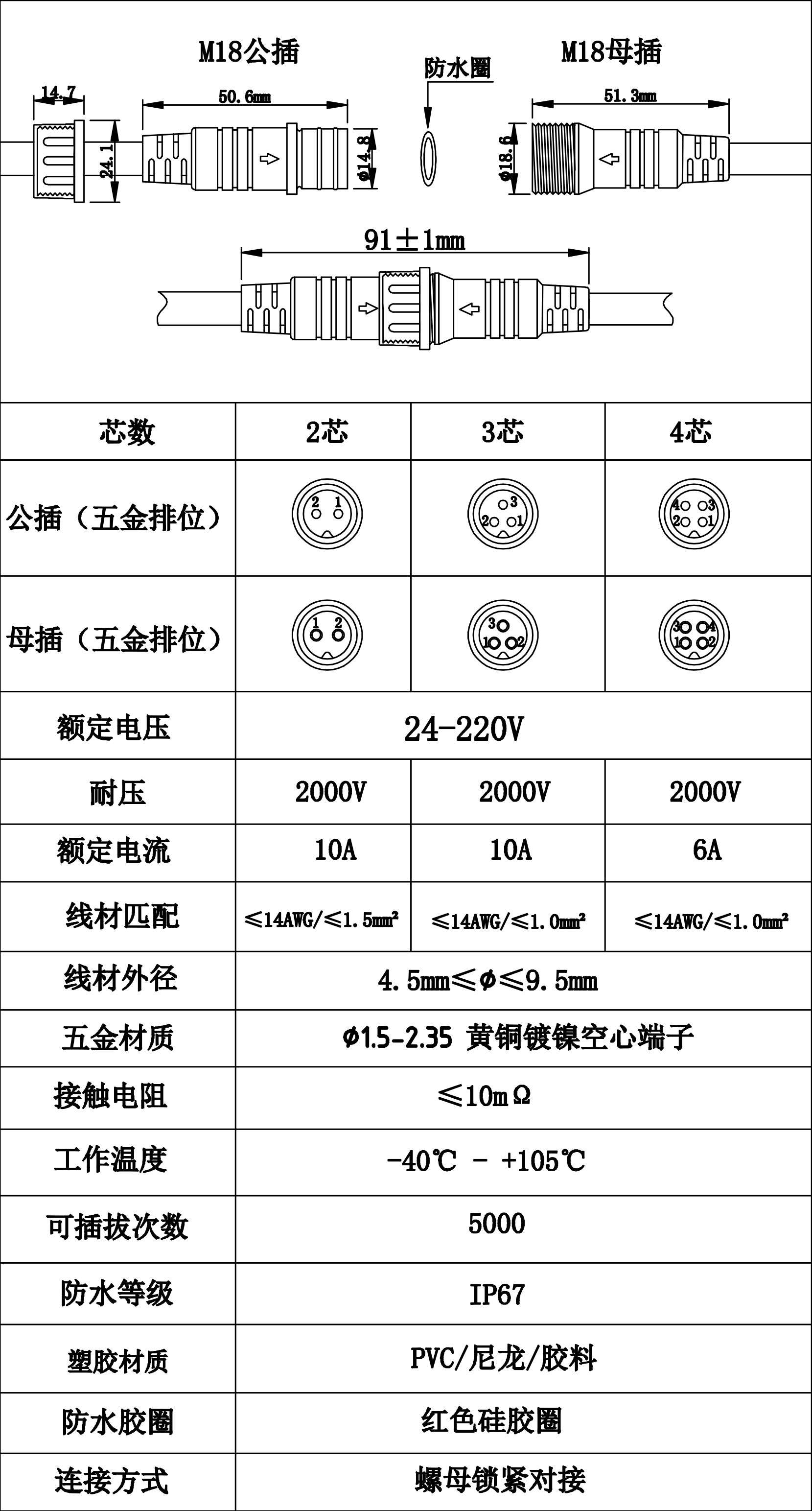 詳細圖 詳細圖